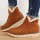 Brown Casual Patchwork Solid Color Keep Warm Comfortable Shoes