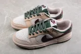 Otomo Katsuhiro x Nk SB Dunk Low  Steamboy OST  LF0039-029