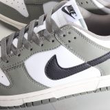 Perfectkicks | PK God NBA x NK SB Dunk Low FZ4624-001