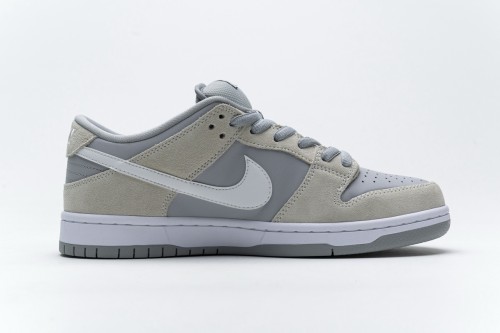 Nike SB Dunk Low Summit White Wolf Grey              AR0778-110