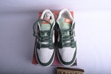 Otomo Katsuhiro x Nike SB Dunk Low Steamboy OST Green Blue Red LF0039-004