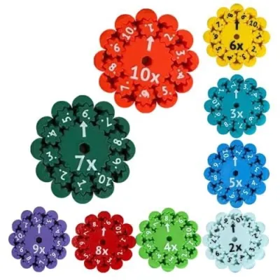 Smart Spin - Educational Fidget Spinner for Kids