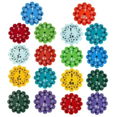 Smart Spin - Educational Fidget Spinner for Kids