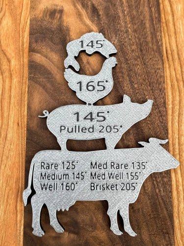 BBQ Gift for Men – Grilling Party Set for Husband, Perfect Gift for BBQ Lovers