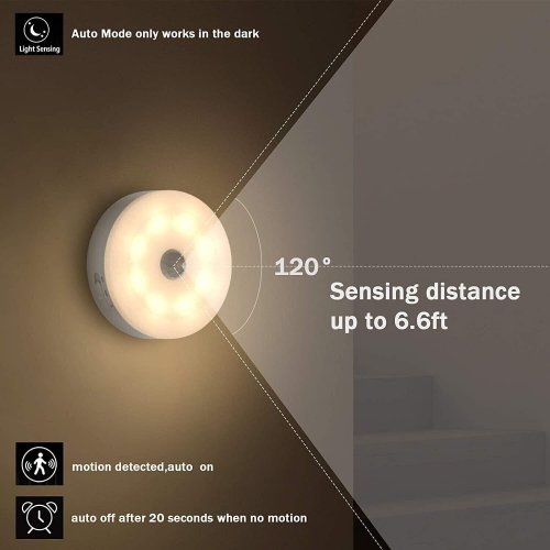 Energy-Efficient LED Motion Sensor Light - Smart Security Solution