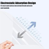 Electrostatic Absorption Wall Protective Film
