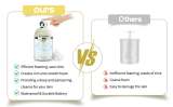 Electric Foam Maker