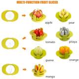 Fruit and Vegetable Slicers