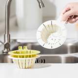 Kitchen Sink Drain Basket
