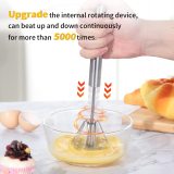 Stainless Steel Whisk Blender for Home