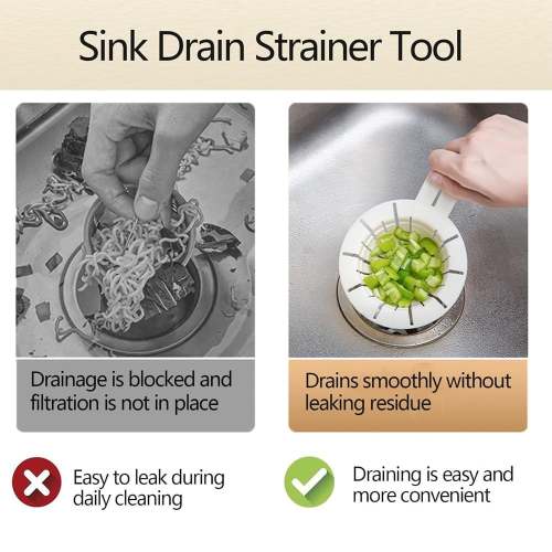 Kitchen Sink Drain Basket