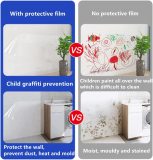 Electrostatic Absorption Wall Protective Film