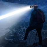 Hot Sale Super Bright Rechargeable High Power Headlamp