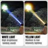 Hot Sale Super Bright Rechargeable High Power Headlamp