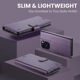 Compatible with iPhone 16 Pro 6.3  Wallet Case with RFID Blocking Credit Card Holder, PU Leather Folio Flip Kickstand Protective Shockproof Cover Women Men for Apple 16 pro Phone Case (Purple)