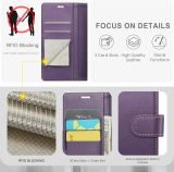 Compatible with iPhone 16 Pro 6.3  Wallet Case with RFID Blocking Credit Card Holder, PU Leather Folio Flip Kickstand Protective Shockproof Cover Women Men for Apple 16 pro Phone Case (Purple)