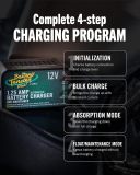Battery Tender Plus 12V 1.25 AMP Car & Motorcycle Battery Charger and Maintainer, Float Charger for Automotive, and ATVs - Smarter Than a Trickle Charger