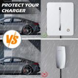 Charger Station Box Compatible with Tesla Gen 3 Wall Connector and ChargePoint EV Charger, Cable Organizer Holder Lock Cover Outdoor Rainproof, Snowproof, Dustproof, Theftproof, Rustproof