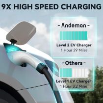 Level 2 EV Charger Portable 32Amp,7.68KW Electric Vehicle Charger 240V,SAE-J1772 and NEMA 14-50 Plug, Scheduled Charging,Adjustable Current, 21 FT Cable for EV and Hybrid Vehicles,Black
