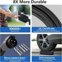 EV Charger Level 1 (NEMA 5-15 /15A /110V / 25ft),EVSE Adjustable Currents 6A-16A,IP65 Waterproof Home EV Charging Station, with LCD Screen and Timing Delay for All J1772 EVs