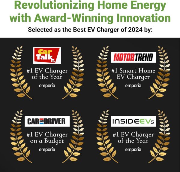 EMPORIA Level 2 EV Charger with PowerSmart Load Manager - Avoid Costly Panel Upgrades - NACS Plug Works with Tesla, Preconfigured for Hardwired Install with Whip, UL/Energy Star