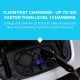 KastLite BreezEV 48 Amp EV Level 2 Charger, NEMA 14-50 Plug, J1772 Connector, 18-FT Cable | 240V IP65 Universal Wall Mount Electric Vehicle/Car Home Charging Station, 24A/32A/40A/48A Flex Output