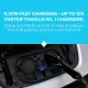 KastLite BreezEV 48 Amp EV Level 2 Charger, NEMA 14-50 Plug, J1772 Connector, 18-FT Cable | 240V IP65 Universal Wall Mount Electric Vehicle/Car Home Charging Station, 24A/32A/40A/48A Flex Output