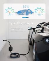 Level 1/2 Portable EV Charger 16Amp 110-240V with 21ft Cable, Plug-in Home EV Charging Station for SAE J1772 Electric Car, with NEMA 6-20 Plug & Name 5-15 Adapter (16Amp Portable Charger)