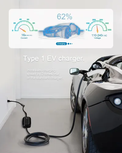 Level 1/2 Portable EV Charger 16Amp 110-240V with 21ft Cable, Plug-in Home EV Charging Station for SAE J1772 Electric Car, with NEMA 6-20 Plug & Name 5-15 Adapter (16Amp Portable Charger)