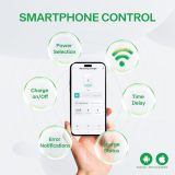 [WiFi] Level 1 & 2 J1772 Electric Vehicle Charger 20’, 40A, WiFi Control, Standard Outlet120VAC Compatible, Works with All EVs Except Tesla NEMA 14-50 Plug, Wireless Smart Features, App Monitoring