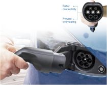 Electric Vehicle Charging Stations EV Charging Cable 16A 11KW Three Phase for Electric Car Charger Station Type 2 Female to 62196-2 5M Electric Vehicle Charging Cable Compatible