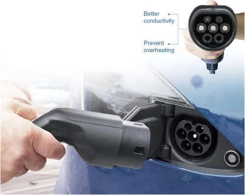 Electric Vehicle Charging Stations EV Charging Cable 16A 11KW Three Phase for Electric Car Charger Station Type 2 Female to 62196-2 5M Electric Vehicle Charging Cable Compatible