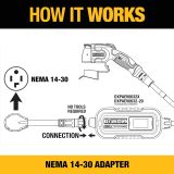 NEMA 14-30 Adapter, 24A/240V, Compatible with DEWALT 32 Amp Portable EV Charger, High Power Connector, Easy to Connect, No Tools Required