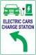 Electric Vehicle Charging Station Sign – Direction for EV Charging Station, Vivid Design Plus UV Protection to Last Longer, 3M Reflective(EGP) Rust-Free Aluminum at 18”x12” 0.04”