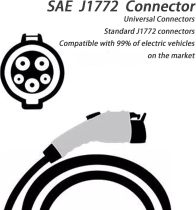Level 1-2 EV Charger NEMA 5-15 Plug 16A Portable EVSE Electric Vehicle Charging Station Adjustable Electric Vehicle Smart Charger for J1772 Evs IP66 Waterproof Charge Faster
