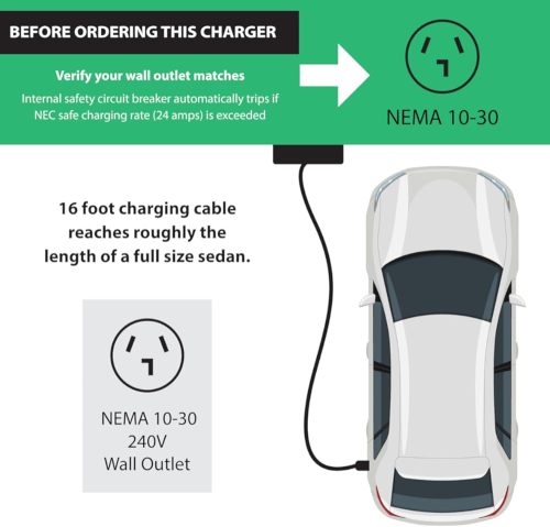 NEMA 10-30 Level 2 Portable EV Charger 24 Amp, 220-240 Volt, 26ft Cable, Electric Vehicle Charger Plug-in EV Charging Station, J1772 Plug Fastest 30 Amp Circuit NEC-Safe Charging