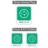 NEMA 14-30, 240V, 24 Amp Splitter Switch - Save Thousands on Home Electric Vehicle Charging (EV) Install, cETLus Certified, Charge Two EVs, Plug and Play