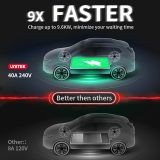 Unitek Level 2 EV Charger Electric Vehicle Charging Station 25FT Charging Cord Portable EV Charger 40A 110V-240V for J1772 Evs NEMA 4-15 NEMA 6-20 Plug Current Adjustable Reservation Charging UL