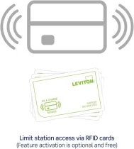 Leviton ERFID Additional Charging Station Access Control (RFID) Card