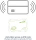 Leviton ERFID Additional Charging Station Access Control (RFID) Card