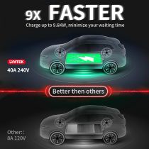 Unitek Level 2 EV Charger Electric Vehicle Charging Station 25FT Charging Cord Portable EV Charger 40A 110V-240V for J1772 Evs NEMA 4-15 NEMA 6-20 Plug Current Adjustable Reservation Charging UL