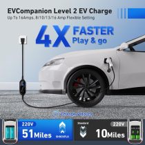 Level 1-2 EV Charger (16 Amp 110-240V 25ft Cable), Portable Electric Vehicle Charger with NEMA 6-20 Plug NEMA 5-15 Adapter,Plug-in Home EV Charging Station for SAE J1772 Evs