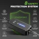 Level 2 EV Charger, 100-270V 32A Portable Electric Car Charger with 16ft Charging Cable, NEMA 14-50plug Electric Vehicle Charging Stations Works with J1772 EVs and PHEVs for Home and Outdoor