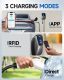 Level 2 EV Charger 48Amp 240V NEMA 14-50 Plug: Electric Vehicle Charging Station with APP Control, WiFi Enabled EVSE, RFID Card - Compatible with Tesla and All EV Brands