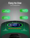 Level 2 EV Charger 48 Amp, Hardwired EV Charger Level 2, APP Control, Adjustable Current, Delay Timer, 25ft Cable, 240V J1772 Charger, EV Chargers for Home Level 2, FCC & ETL Certified, LCD Display