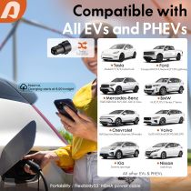 Level 2 EV Charger 48Amp, 240V,Indoor/Outdoor Electric Vehicle Charging Station with Flexible 25-Foot Cable, NEMA 14-50 Plug, SAE J1772,11.5KW Black