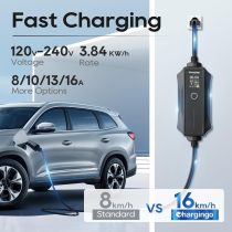Level 1-2 EV Charger,120V-240V,16A,NEMA 5-15 & 6-20 Plug,25FT Extension Cord,ETL & FCC Listed, Portable Electric Vehicle Charging Station for SAE J1772 Evs