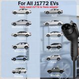 Portable EV Charger Level 1, 15Amp 110V, Electric Vehicle Charger with 21Ft Cable,NEMA 5-15P for Plug-in Home EV Charging Station,Compatible with SAE J1772 EVs and Tesla(Adapter Required)