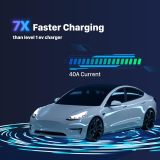 40 Amp EV Charger, Delayed Charging and Adjustable Current Electric Vehicle Portable Charger Level 2 EV Charging Station Compatible with SAE J1772 EVs (240 Volt, 24.6ft Cable, NEMA 14-50)