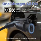 EP Level 2 Portable EV Charger, 16 to 40 Amp, 240 Volt, 25ft Cable, Upgraded Portable EV Charging Cable Faster Charging Station, Electric Vehicle Charger Compatible with All EV Cars NEMA 14-50P